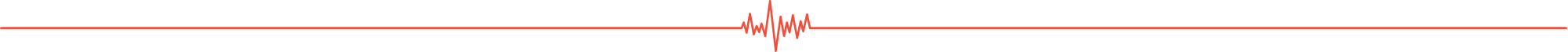 pulse line element